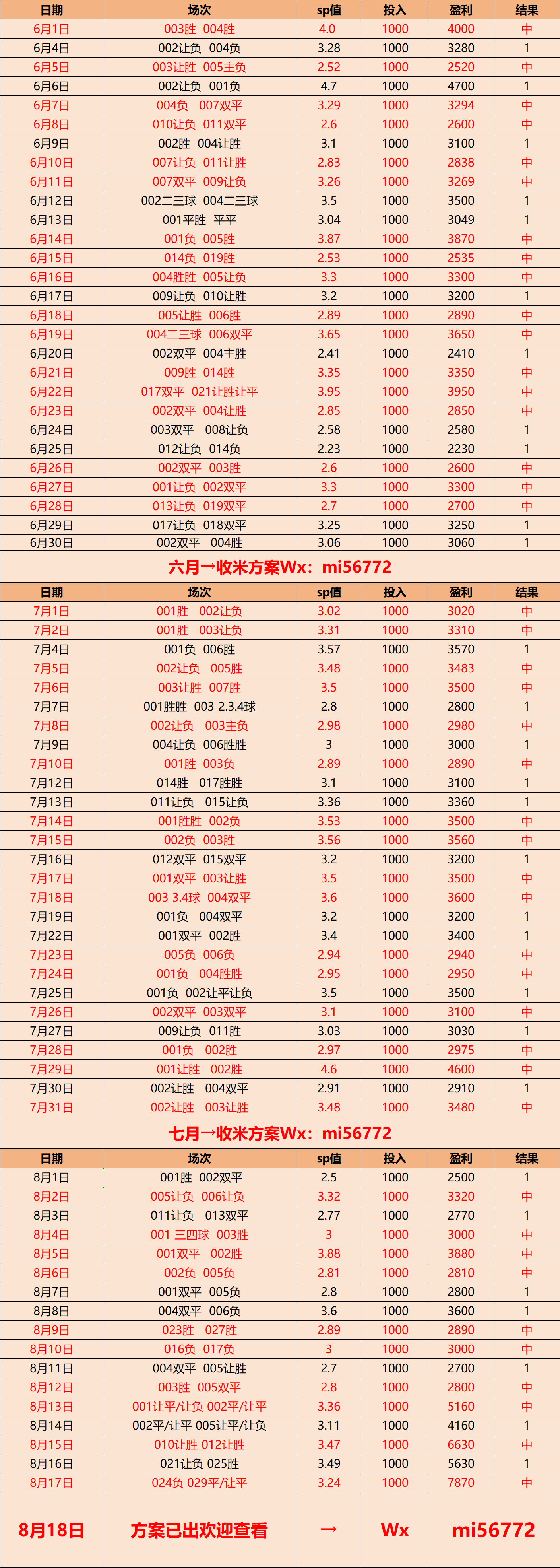 爱游戏课程-奥萨苏纳成功逆袭，逆转比分战胜劲敌的简单介绍