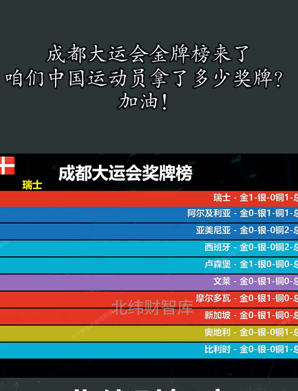爱游戏官方-中国运动员状态火爆，斩获多面奖牌