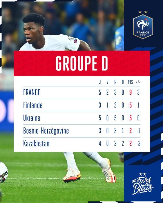 爱游戏网址-法国队轻取芬兰,全取九分稳居榜首的简单介绍