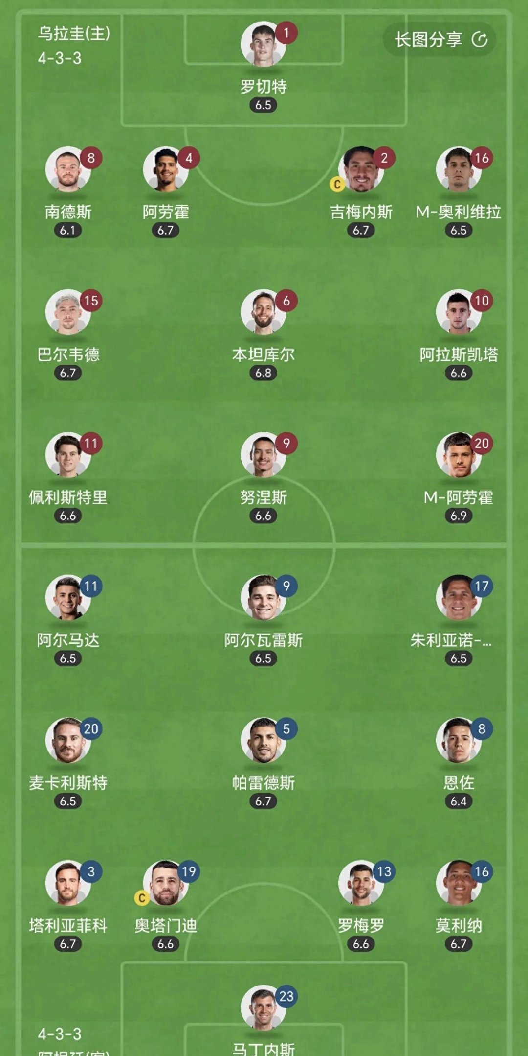 爱游戏网页版登录入口-南美精英对阵，球场上对决胜负难分