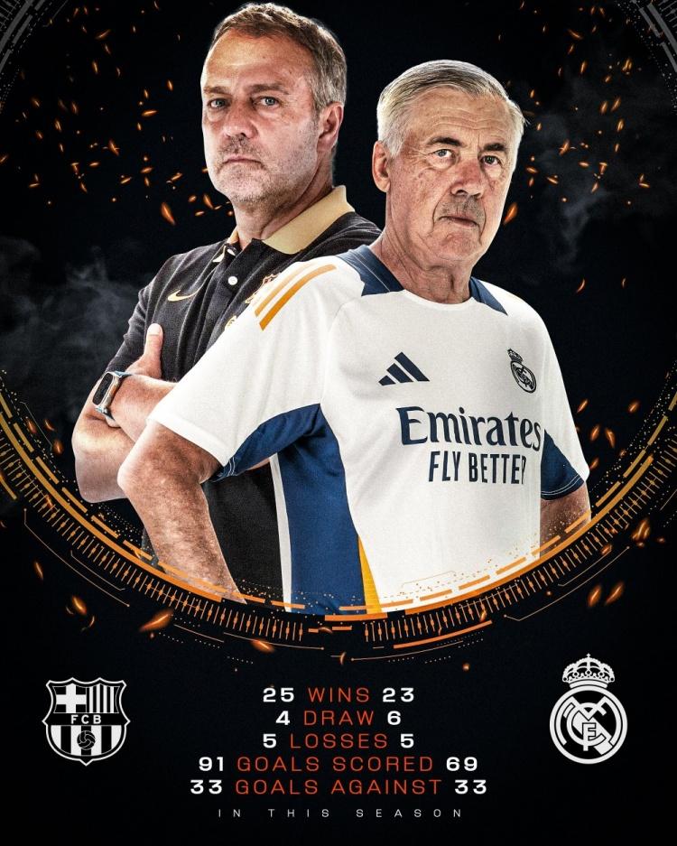 爱游戏官网登录网址-西班牙联赛的焦点战役，两支球队实力对比