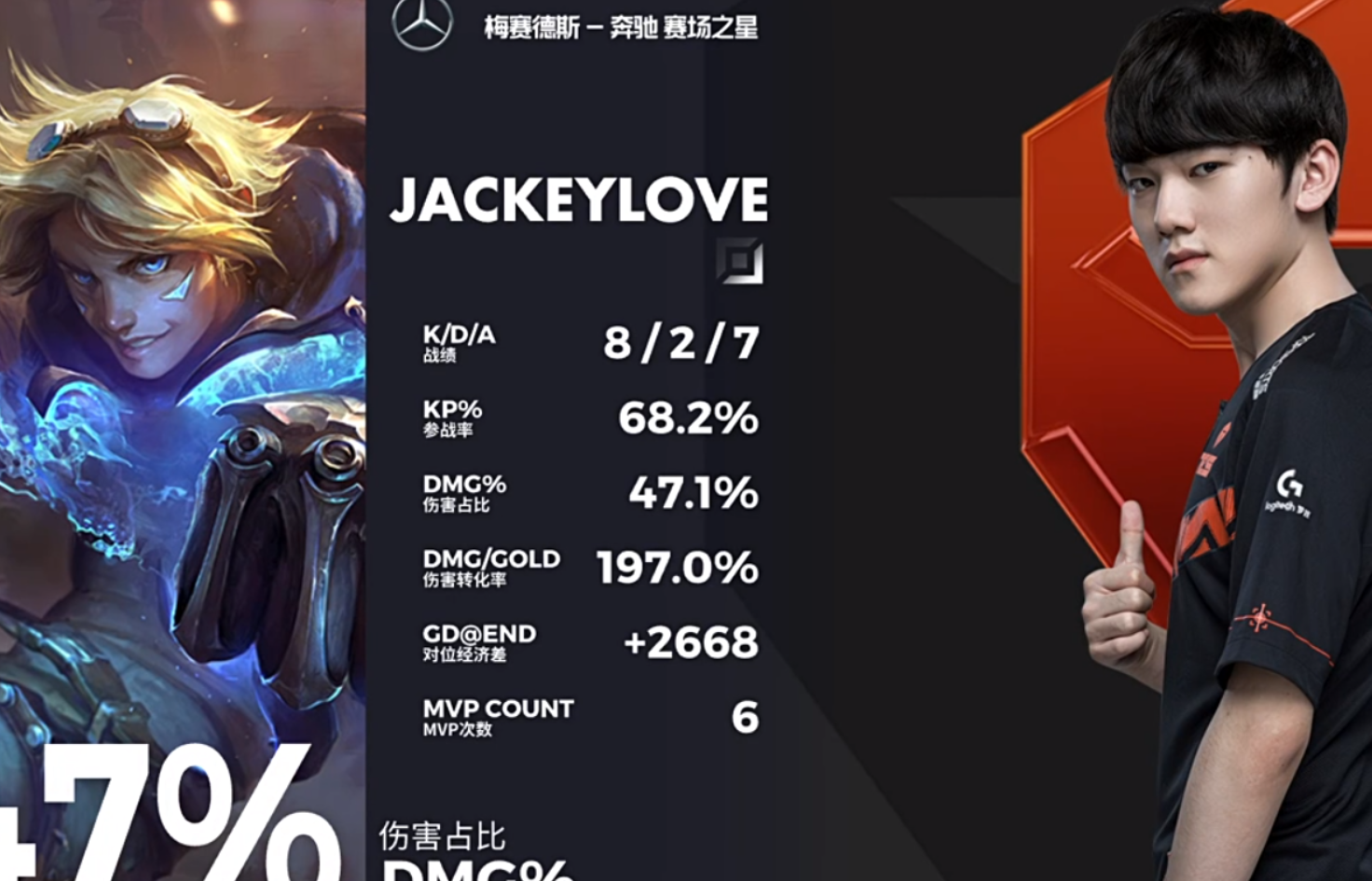 猛龙完胜老鹰,豪取八连胜保持顶尖地位